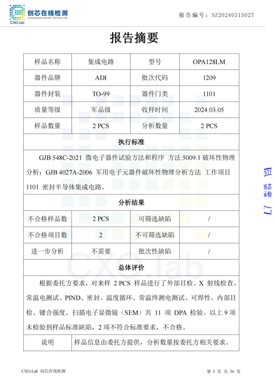 創(chuàng)芯檢測 | 3月元器件異常物料檢測攔截報(bào)告