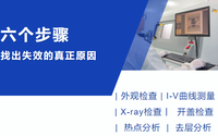 芯片一上機(jī)就失效？看我用這六個(gè)步驟，找出失效的真正原因